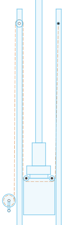 Cable routing